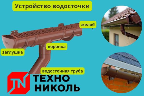 Устройство водосточной системы коричневой Технониколь фото